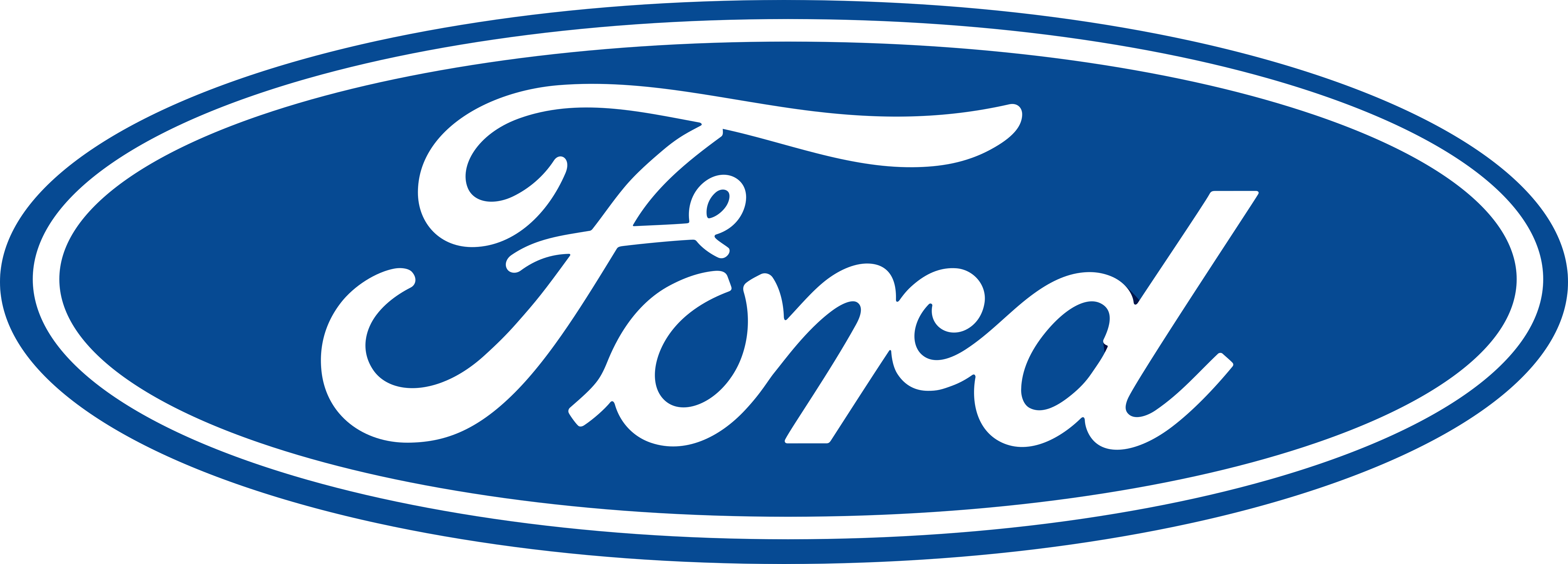 Ford logotyp